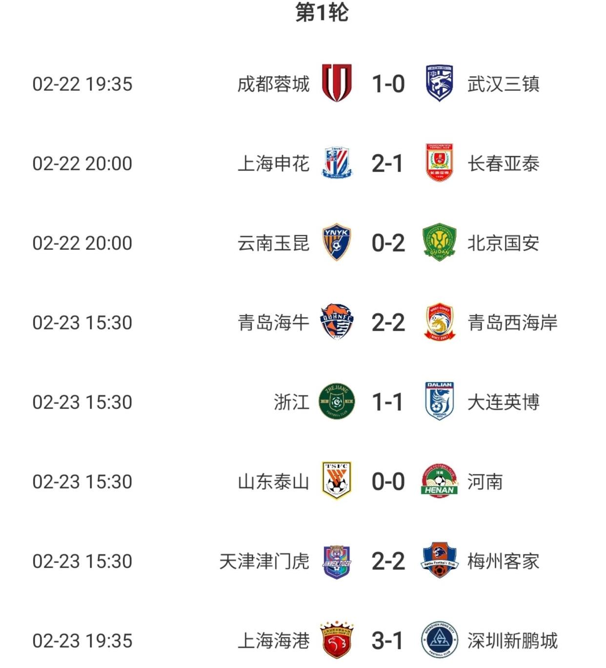 包含格列兹曼遭遇争议红牌，申花乘势反超比分完成逆转的词条